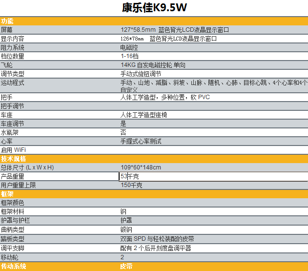 1587630370117486.png 9.5W+.png