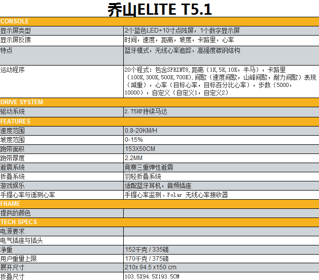 1589029575169548.png T5.1+.png