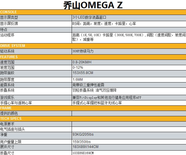 1589031504194558.png OMEGA Z+.png