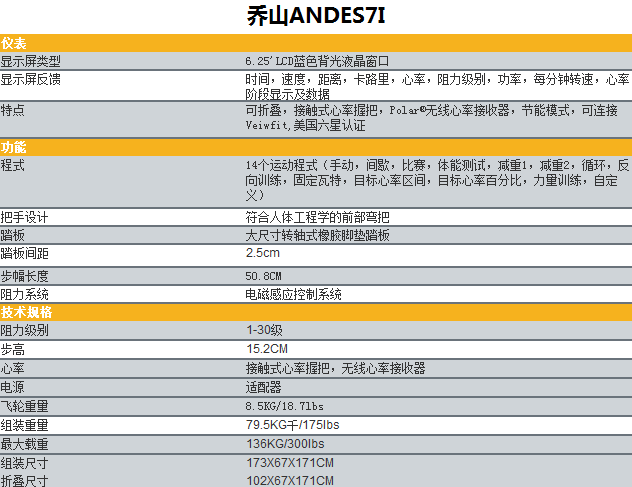 1589153102165935.png ANDES7+.png