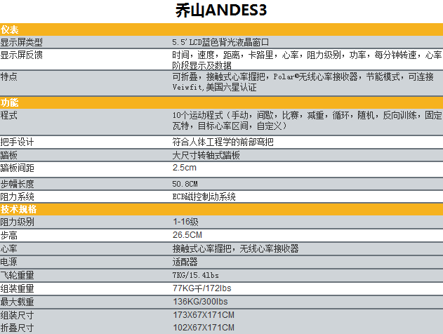 1589153233905412.png ANDES3+.png