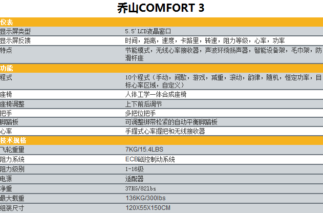 1589154656141576.png COMFORT3+.png