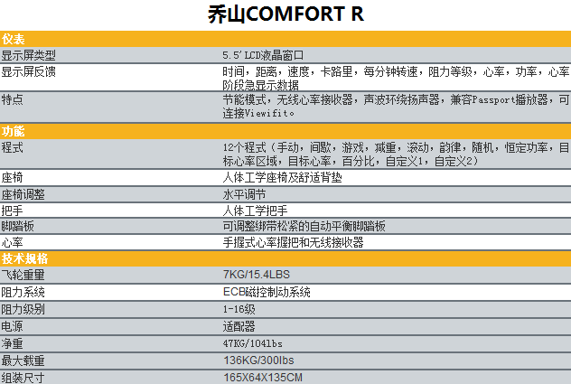 1589154713639268.png COMFORT R+.png