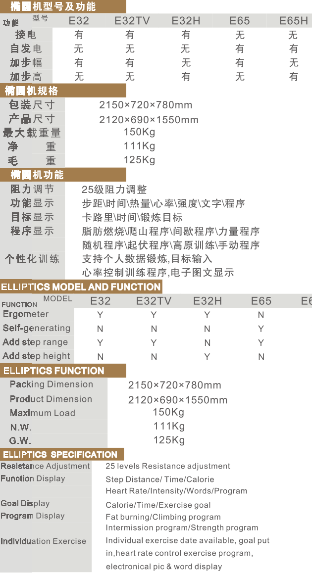 1589794116807111.png E32-S.png