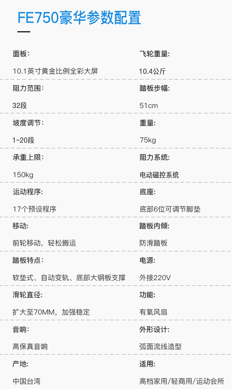 1621929798881054.jpg 21官網參數使用.jpg